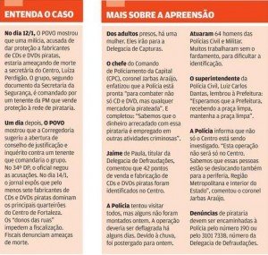 Pirataria OPovo Entendo o caso 22.1.11.J