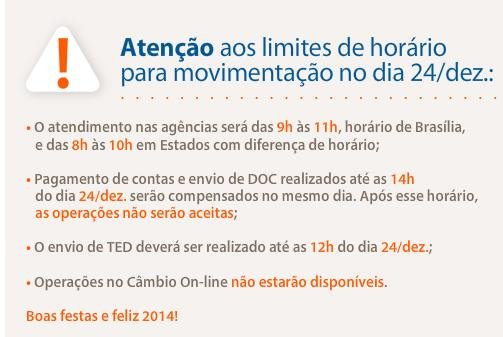 Horário de abertura dos bancos dia 24 de Dezembro de 2013